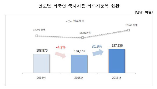 ۳ ܱ ſī  13 ...2015  32%